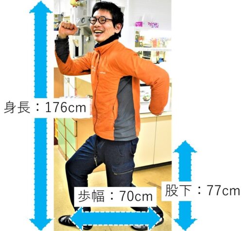 スタッフ・原田浩司の身体データ。身長が176cm、歩幅が70cm、股下が77cm。