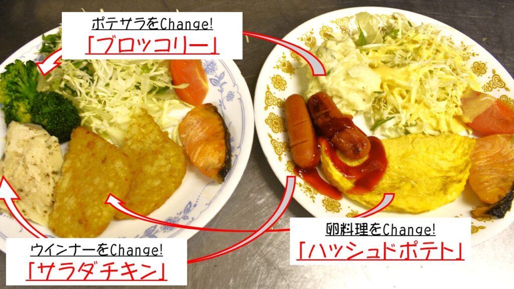 卵アレルギー　食事