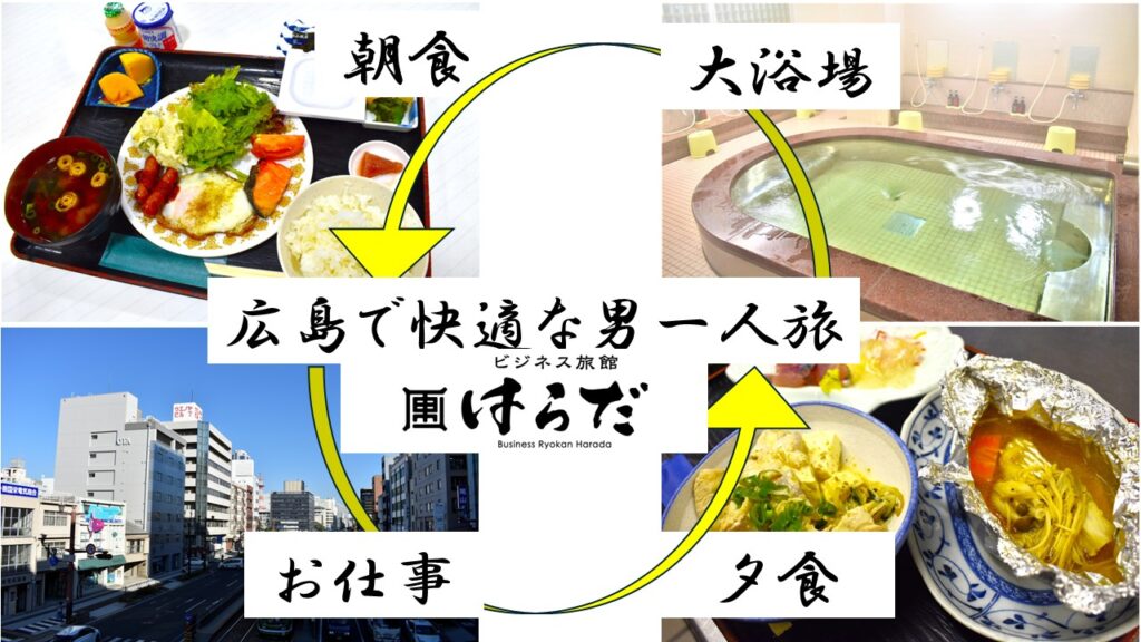 ビジネス出張 アイキャッチ