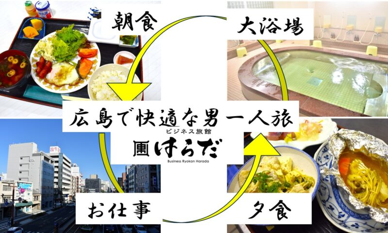 ビジネス出張　アイキャッチ