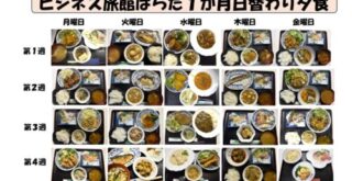 夕食一覧