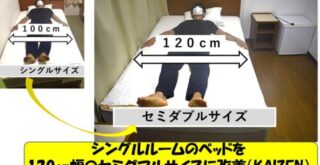 セミダブルサイズ　シングル　ベッド